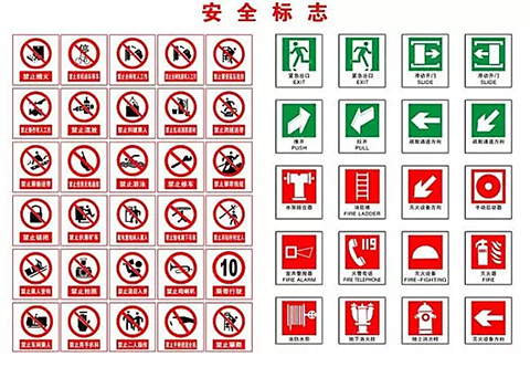 收集防火標(biāo)志圖案