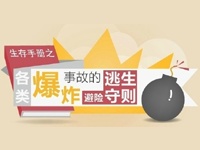 【科普】各類爆炸事故的避險逃生守則！