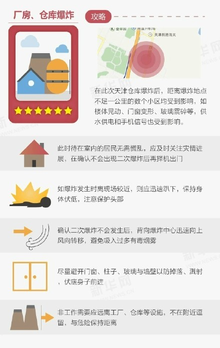 爆炸事故的避險(xiǎn)逃生守則