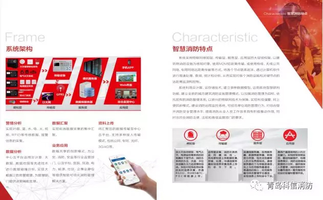 青島科信消防工程有限公司受邀參加第二屆中國(guó)（山東）智慧消防高峰論壇