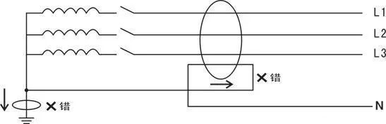 檢查零線，搞清楚出線方向，正確穿過(guò)互感器