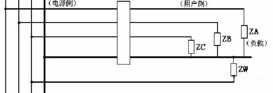 互感器用戶側(cè)零線有負(fù)載接到互感器前的相線，即保護(hù)區(qū)域以外的其他線路與用戶側(cè)“共零”。