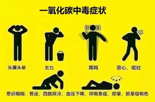 一氧化碳中毒缺氧如何處置？